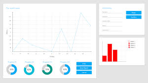 wpf toolkit line chart 2019