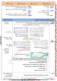 إن المتأمل في حاضر المسلمين اليوم، وما بزوغ شمس الاسلام في تلك البلاد منذ الفتح الاسلامي لبلاد المغرب مرورا بالدول والدويلات التي تعاقبت على حكمها او حكم اجزاء منها. Ù…Ø°ÙƒØ±Ø§Øª Ø§Ù„Ø³Ù†Ø© Ø§Ù„Ø±Ø§Ø¨Ø¹Ø© 4 Ø§Ø¨ØªØ¯Ø§Ø¦ÙŠ ÙÙŠ Ù…Ø§Ø¯Ø© Ø§Ù„ØªØ§Ø±ÙŠØ® Ø§Ù„Ù…Ù‚Ø·Ø¹ Ø§Ù„Ø«Ø§Ù†ÙŠ Ø¯Ø±Ø³ ØªØ§Ø«ÙŠØ±Ø§Øª Ø§Ù„ÙØªØ­ Ø§Ù„Ø§Ø³Ù„Ø§Ù…ÙŠ ÙÙŠ Ø¨Ù„Ø§Ø¯ Ø§Ù„Ù…ØºØ±Ø¨ ÙˆÙˆØ±Ø¯ Word