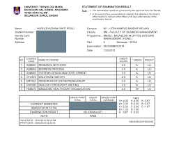 Contoh uitm 3 50 sudah layak untuk anda bergelar kelas pertama kalau usm dalam 3 70 baru diklasify sebagai kelas pertama itu kena rujuk semula universiti masing masing. 4 Flat Dan Ijazah Kelas Pertama Uyulrosli Dot Com