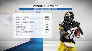 Le'veon bell will not play this season after failing to report to the steelers by the week 11 deadline. The Voice Of Reason Would The Steelers Trade Le Veon Bell The Rich Eisen Show 9 5 18 Youtube