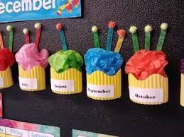 3d birthday display for your birthday bulletin board