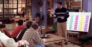Quizzes can also be used to conduct and moderate exams and assessments, both graded and ungraded. Ok So Just How Well Would You Do On That Iconic Friends Quiz Uk