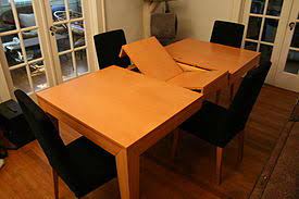 Explain that there are many different types of furniture, such as sofas, chairs, beds, etc. List Of Furniture Types Wikipedia