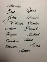 Names Handwriting Learn how to create bold text for facebook and other social media platforms. names handwriting