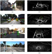 3d Object Detection From Lidar Data With Deep Learning By Smartlab Ai Medium