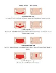 Both are safe and effective ways to remove hair so you can look and feel your best when wearing a bikini bottom. Brazilian Laser Hair Removal For Men Vs Medspa Laser Clinic