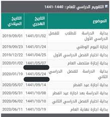 Start Studying أعرف التقويم الدراسي 1441 2020 بالسعودية موعد