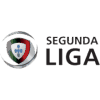 Rezultati utakmica za klubove u ligi. Tabela 2 Liga Portugalska 2020 2021 Portugalia Wyniki I Statystyki