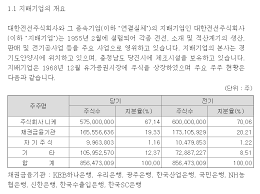 2 최근 주식 시작했다는 분. ì˜ì—…ì´ìµ 494ì–µ ì› ëŒ€í•œì „ì„ 