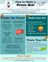 Check spelling or type a new query. Key Element Of Book Marketing How To Make A Press Kit For Your Book Http Bit Ly 1fbit0t Book Marketing Press Kit Book Promo