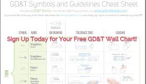 Gd T Wall Chart Pdf Sample Gd T Basics