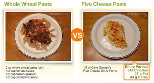 High volume foods are low in fat, allowing you to choose your healthy fat sources wisely. What Do 300 Calorie Meals Really Look Like Sparkpeople