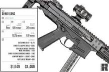 Swiss Army: B&T's GHM9 Gen2 | RECOIL