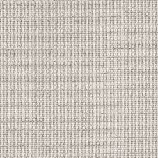 Fabrics Finishes