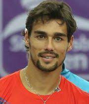 42 at the start of march. Fabio Fognini Tennis Player
