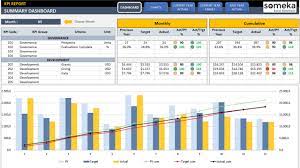 21 best kpi dashboard excel templates and samples download. General Management Kpi Dashboard Template In Excel Youtube