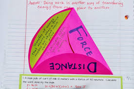 Nitty Gritty Science Interactive Science Notebook Interactive Notebooks Physical Science Interactive Notebook