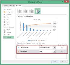 How To Make A Pareto Chart In Excel Static Interactive