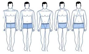 Check spelling or type a new query. The Right Suit For Men S Body Types S W Wilson Custom Clothiers