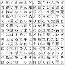 Create Your Own Japanese Word Search Puzzles Japanese Words Word Search Puzzles Word Recognition