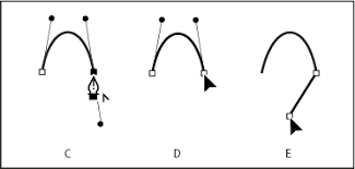 You must first create type on a path before you can apply these effects. How To Draw With The Pen Curvature Or Pencil Tool In Illustrator