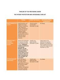 Check spelling or type a new query. Pr Tax Treatment Of Legal Professional Expenses Pr Tax Treatment Of Legal Amp Professional Expenses Pdf Pdf4pro