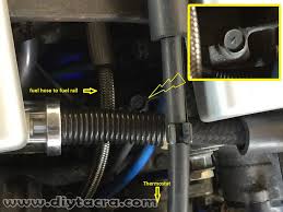 The tzukit became the israeli air force principal trainer for 50 years. Tacra S Diy Garage Radiator Coolant Flush