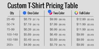 custom t shirt prices south park t shirts