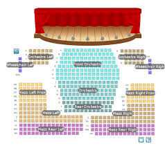 Penns Landing Playhouse Seating Chart Theatre In Philly