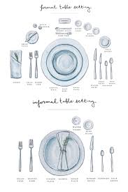 5 Easy Steps To A Beautiful Table Setting This Holiday Proper Table Setting Simple Table Settings Dining Table Decor Everyday