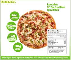 how many calories are in a papa johns pizza pizza pan