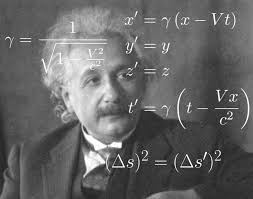 15 Most Inspirational Albert Einstein Quotes