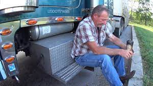 Shop for the perfect bull hauler gift from our wide selection of designs, or create your own personalized gifts. 3041 Interview Of A Bull Hauler Youtube