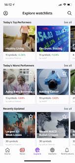Number one, this is when the performance of a company is evaluated. Yahoo Finance App Yahoo Mobile Uk