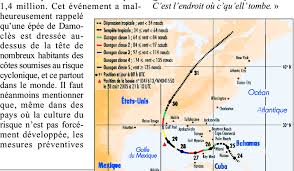 Since the hurricane, this place has gotten too strange.: Trajectoire De L Ouragan Katrina Qui A Frappe La Louisiane En Aout 2005 Download Scientific Diagram