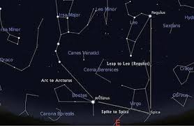 10 Tricks To Using A Star Chart Astronomy Star Chart