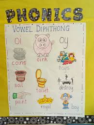 Vowel Diphthongs Oi Oy Anchor Charts First Grade Phonics