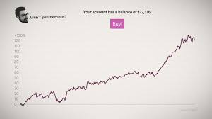 Find out the best stock market simulator apps, including the trading game, tradehero, stock trainer: This Game Will Show You Just How Foolish It Is To Try To Time The Market Quartz