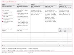 For example, suppose you want to assess the risk associated with the threat of hackers compromising a particular system. Risk Assessment An Example