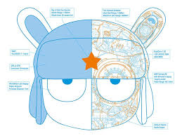 Mitu Xiaomi Xiaomi Gps Infrared