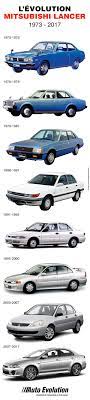 Mitsubishi Lancer De 1973 Jusqua 2017 Japanese Cars Mitsubishi Cars Mitsubishi Lancer