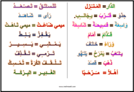 لغة عربية مرادفات السنة الاولى موقع مدرستي