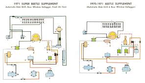 Most major auto parts stores would be able to get you a diagram too. Vw Beetle Engine Wiring Wiring Diagram Fold Other A Fold Other A Saleebalocchi It