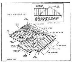 Starting on the left hand side of the plan, click and drag a baseline down along the outside surface of the wall's framing layer. Gable And Valley Roof Framing Plan Novocom Top
