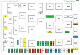 Here is a picture gallery about 2006 mercedes ml350 fuse box diagram complete with the description of the image, please find the image you need. 2006 Mercedes Ml350 Fuse Box Diagram Diagram Base Website