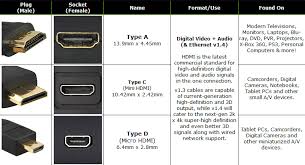 reseller accounts wholesale pricing