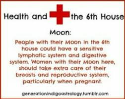 Moon 6th House Health Astrology Planets Medical Advice Manifestation Affirmations Medical Help