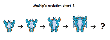 mudkips evolution chart 2 by effra fur affinity dot net