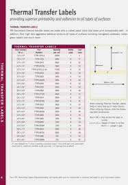 Why Zebra Label Size Chart Had Been So Label Maker Ideas
