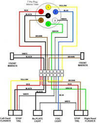 The remainder of this chapter dedicates two to three pages to each of the eight versions of dl105 micro plcs. 7 Pin Wiring Diagram Chevy Trailer Light Wiring Trailer Wiring Diagram Car Trailer